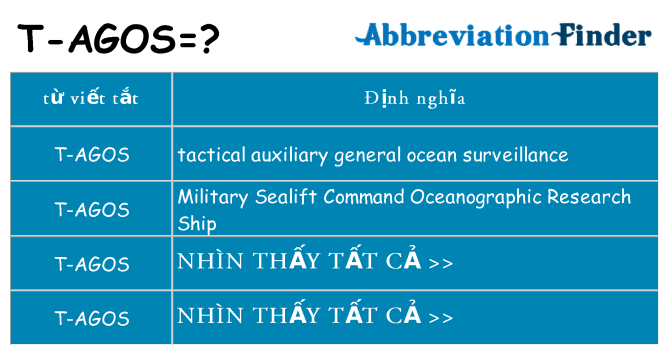 t-agos hiện những gì đứng cho