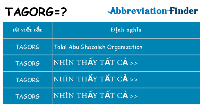 tagorg hiện những gì đứng cho
