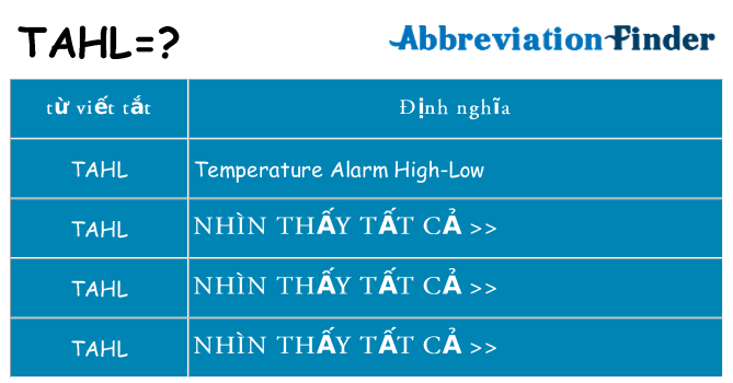 tahl hiện những gì đứng cho