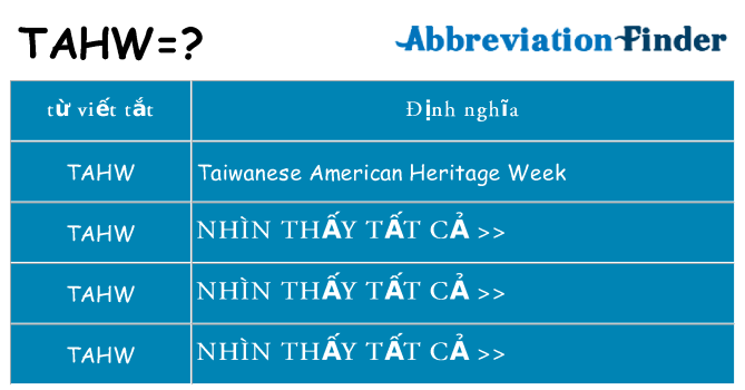 tahw hiện những gì đứng cho