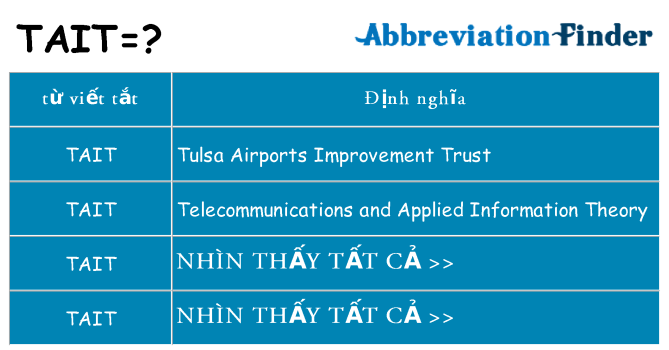 tait hiện những gì đứng cho