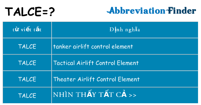 talce hiện những gì đứng cho
