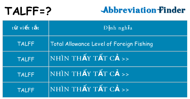 talff hiện những gì đứng cho