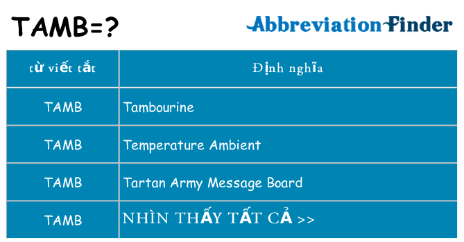 tamb hiện những gì đứng cho