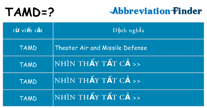 tamd hiện những gì đứng cho