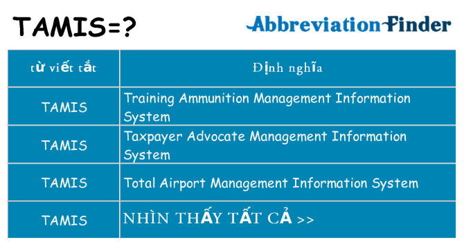 tamis hiện những gì đứng cho