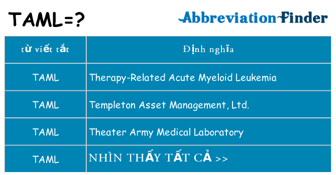 taml hiện những gì đứng cho