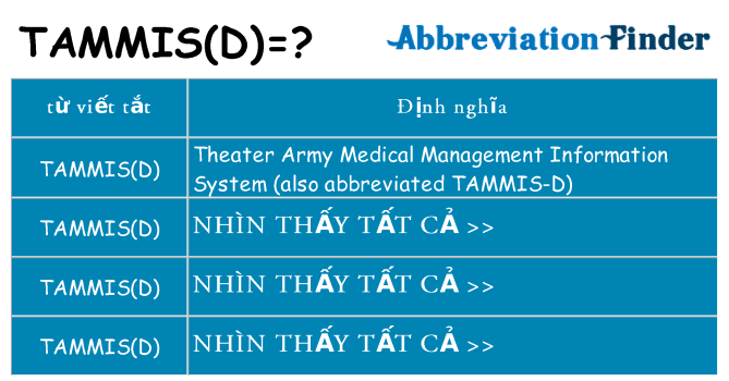 tammisd hiện những gì đứng cho