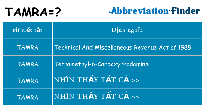 tamra hiện những gì đứng cho