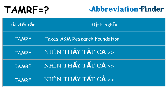 tamrf hiện những gì đứng cho