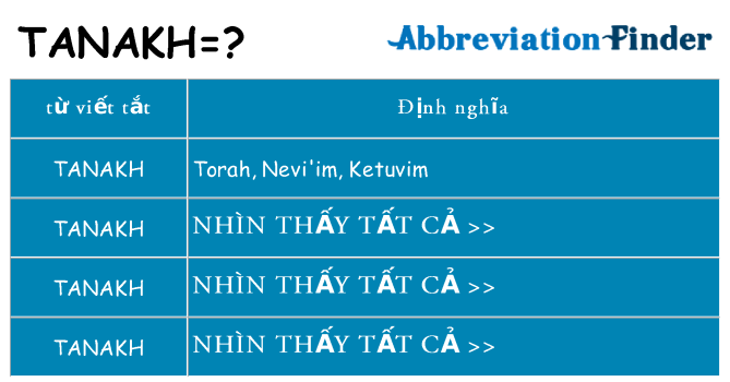 tanakh hiện những gì đứng cho
