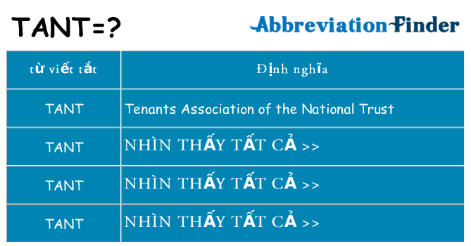 tant hiện những gì đứng cho