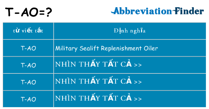 t-ao hiện những gì đứng cho