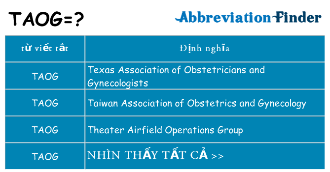 taog hiện những gì đứng cho