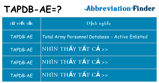 tapdb-ae hiện những gì đứng cho