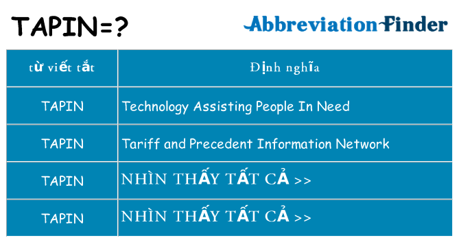 tapin hiện những gì đứng cho