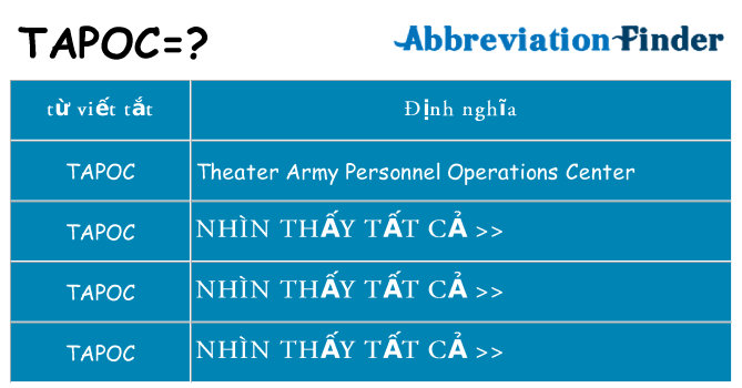 tapoc hiện những gì đứng cho