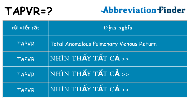 tapvr hiện những gì đứng cho