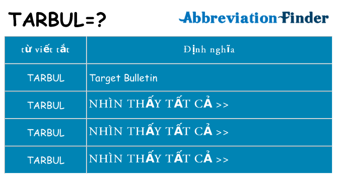 tarbul hiện những gì đứng cho
