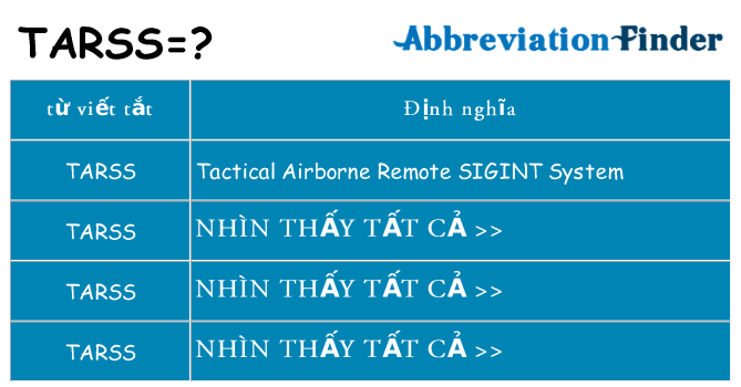 tarss hiện những gì đứng cho