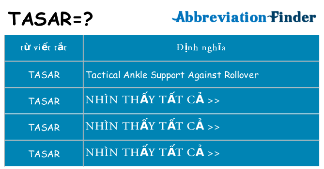 tasar hiện những gì đứng cho