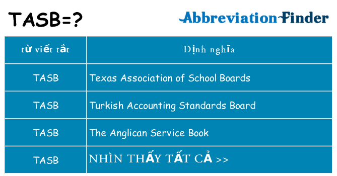 tasb hiện những gì đứng cho