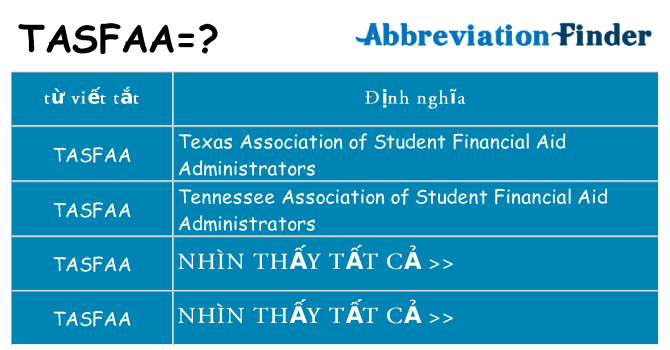 tasfaa hiện những gì đứng cho