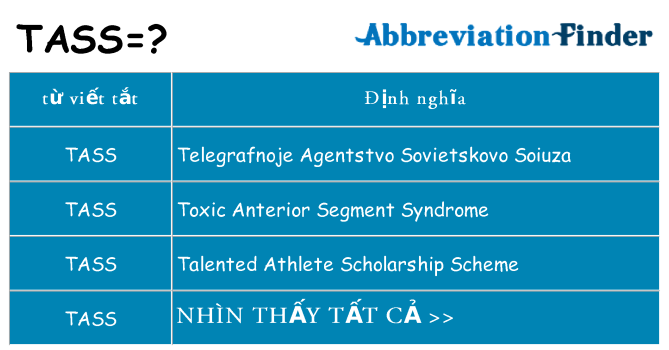 tass hiện những gì đứng cho