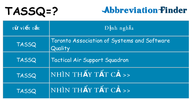 tassq hiện những gì đứng cho