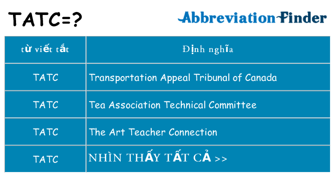 tatc hiện những gì đứng cho