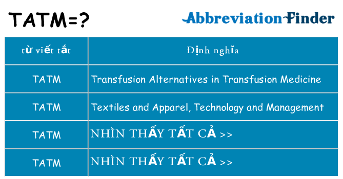 tatm hiện những gì đứng cho