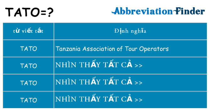 tato hiện những gì đứng cho