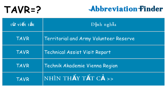 tavr hiện những gì đứng cho