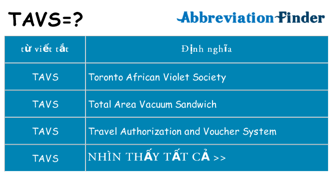 tavs hiện những gì đứng cho