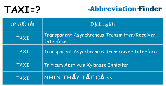 taxi hiện những gì đứng cho