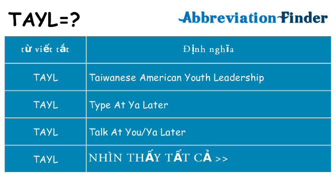 tayl hiện những gì đứng cho