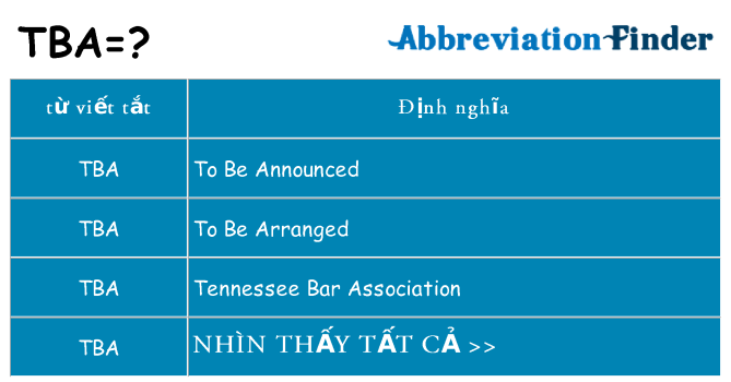 tba hiện những gì đứng cho