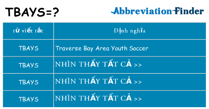 tbays hiện những gì đứng cho