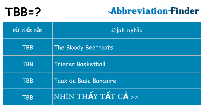 tbb hiện những gì đứng cho