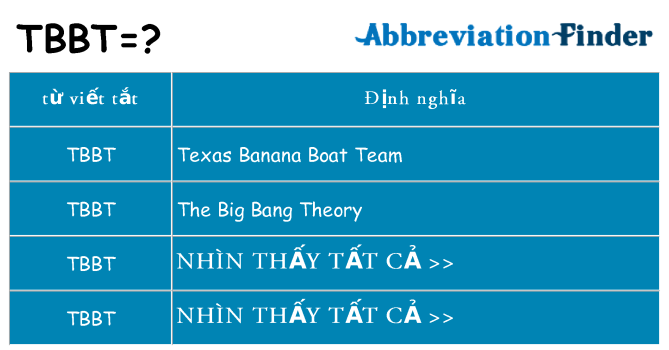 tbbt hiện những gì đứng cho