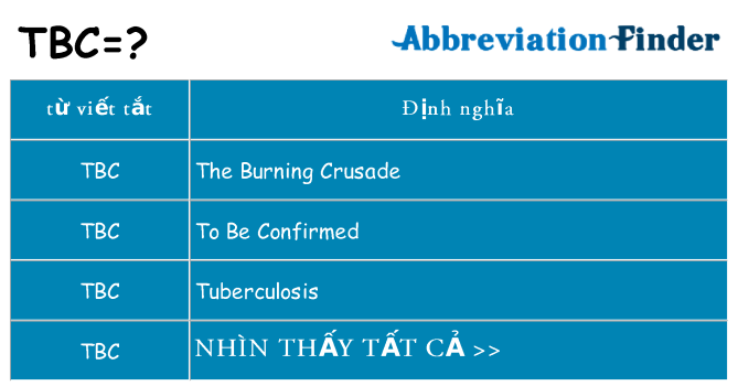 tbc hiện những gì đứng cho
