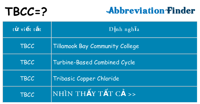 tbcc hiện những gì đứng cho