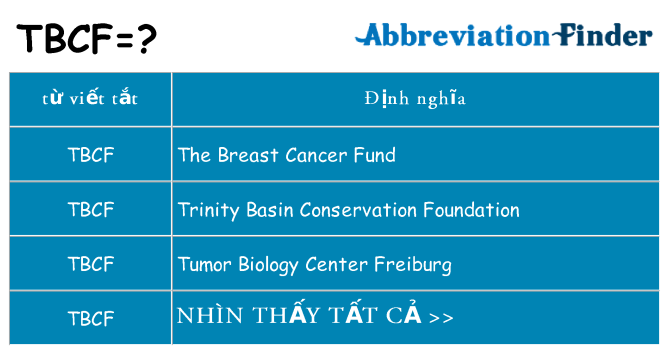 tbcf hiện những gì đứng cho