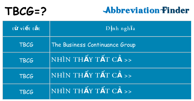 tbcg hiện những gì đứng cho