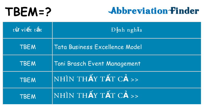 tbem hiện những gì đứng cho