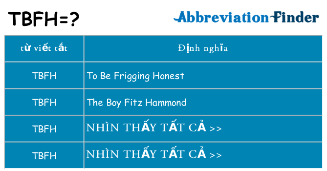 tbfh hiện những gì đứng cho