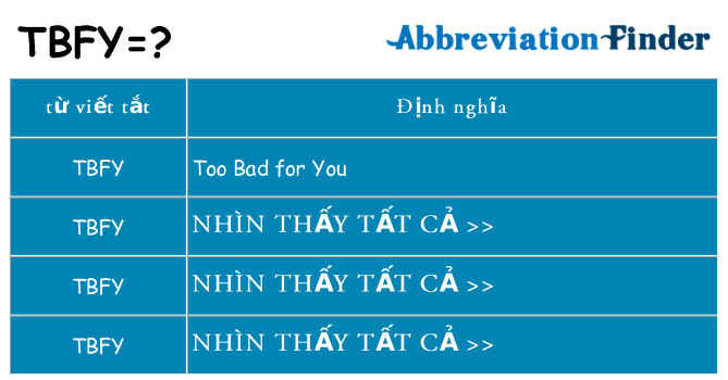 tbfy hiện những gì đứng cho