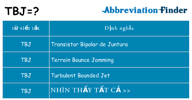 tbj hiện những gì đứng cho