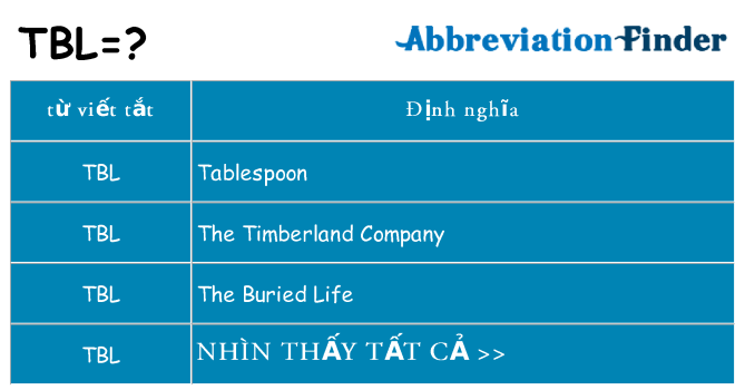 tbl hiện những gì đứng cho