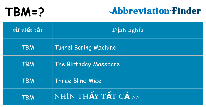 tbm hiện những gì đứng cho